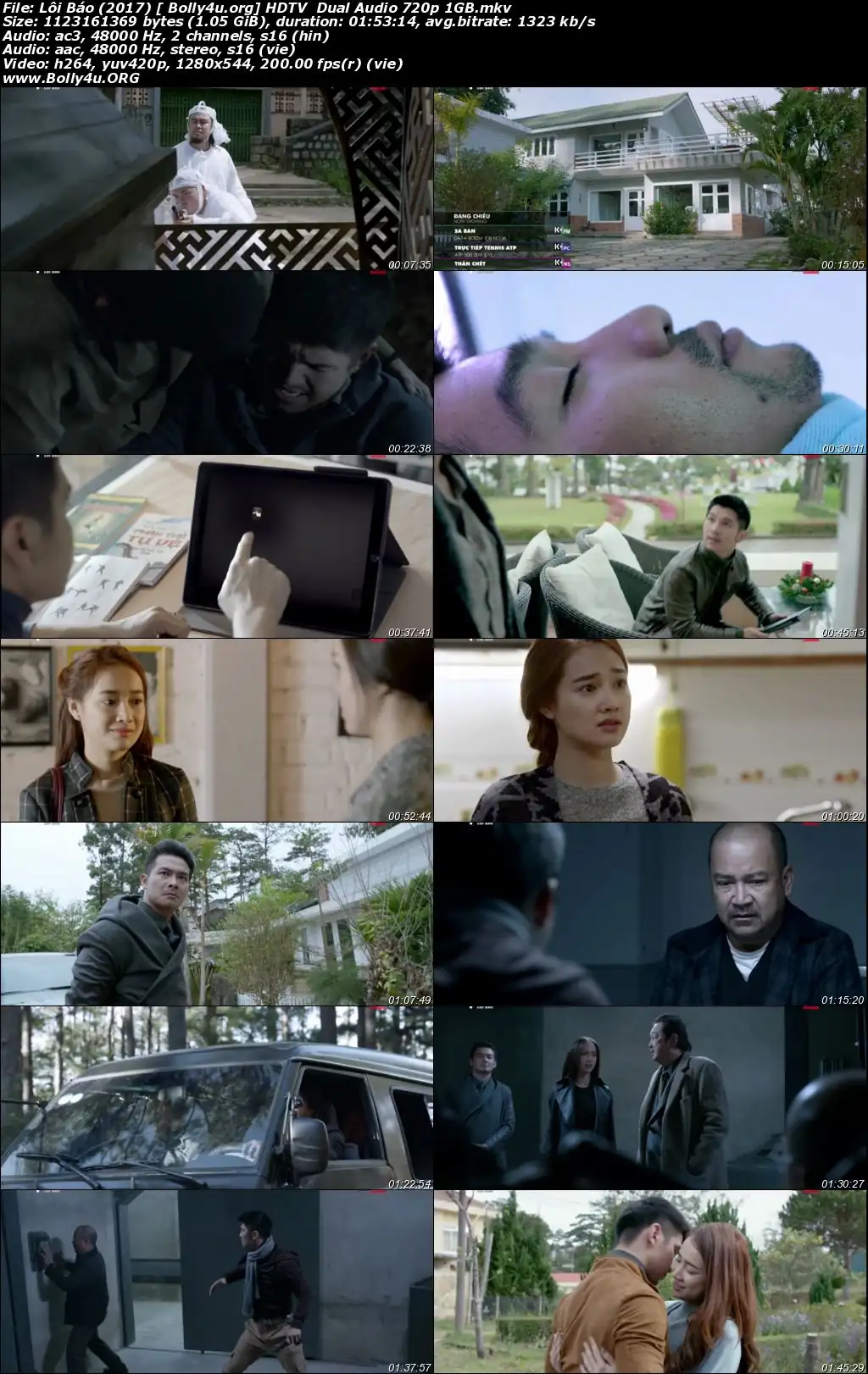 Lôi Báo 2017 HDTV 400MB Hindi Dual Audio 480p Download Lôi Báo 2017 HDTV 400MB Hindi Dual Audio 480p Download