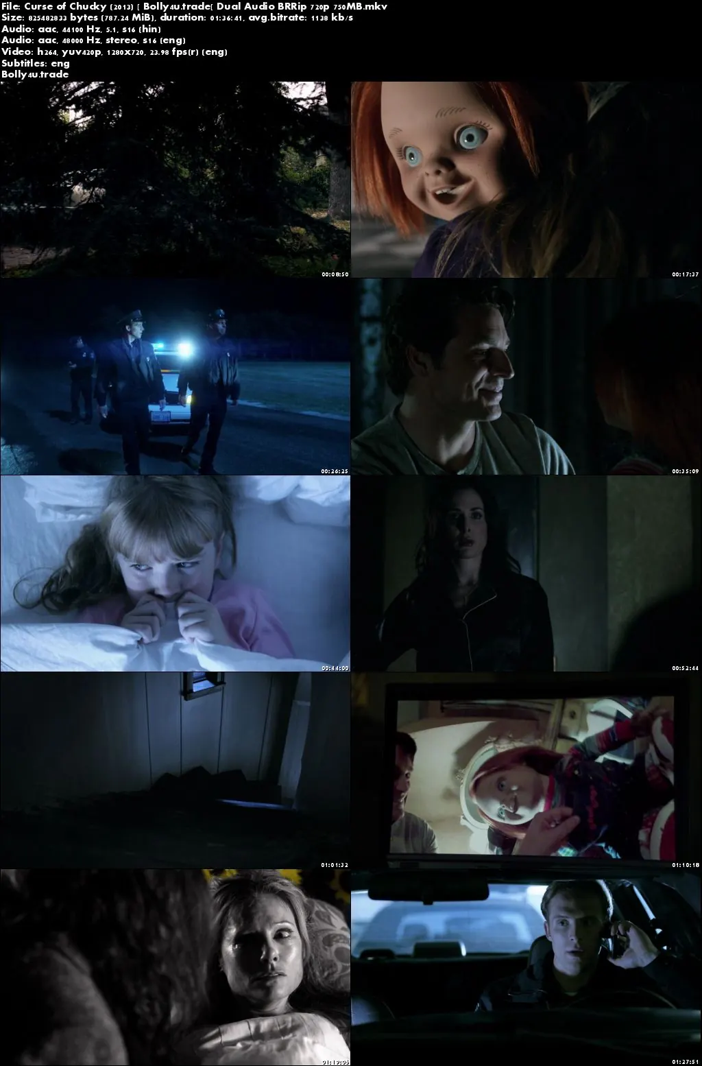 Curse of Chucky 2013 BRRip 750Mb Hindi Dubbed Dual Audio 720p ESub Download