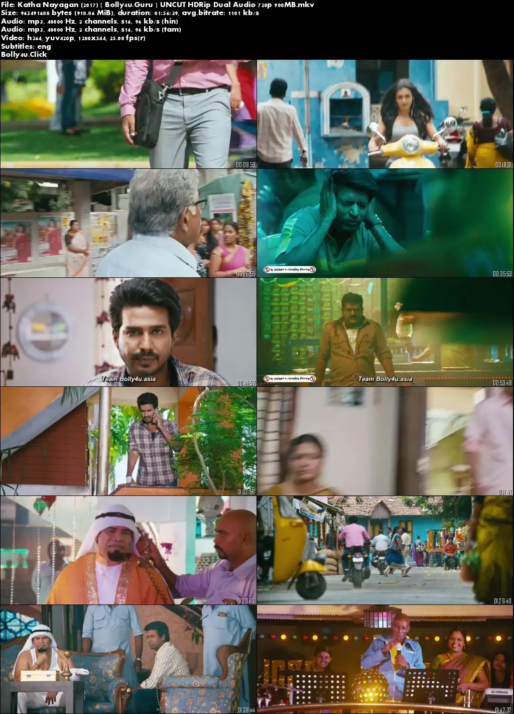 Katha Nayagan 2017 HDRip 400Mb UNCUT Hindi Dual Audio 480p download