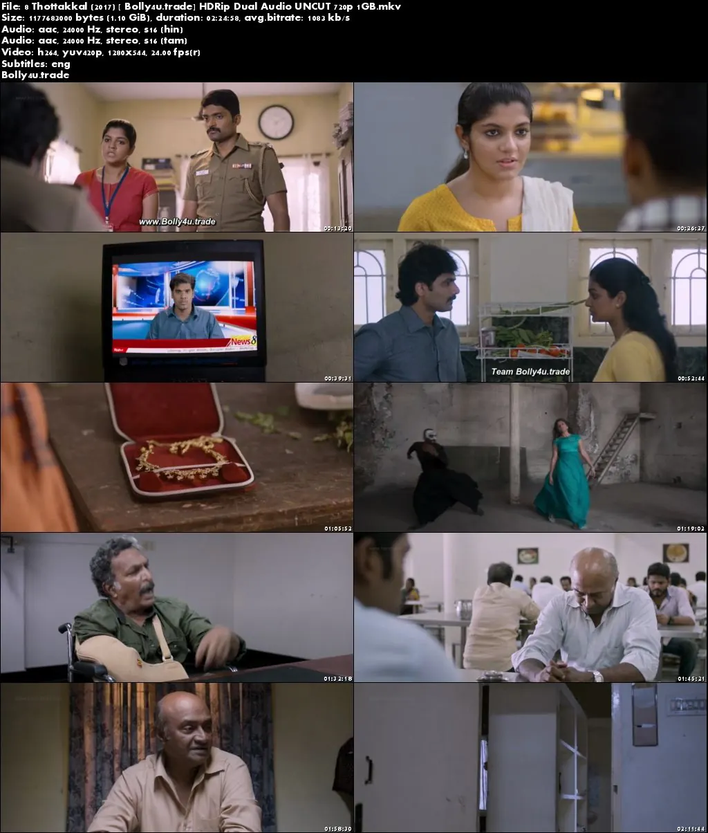 8 Thottakkal 2017 HDRip 1GB UNCUT Hindi Dual Audio 720p Download