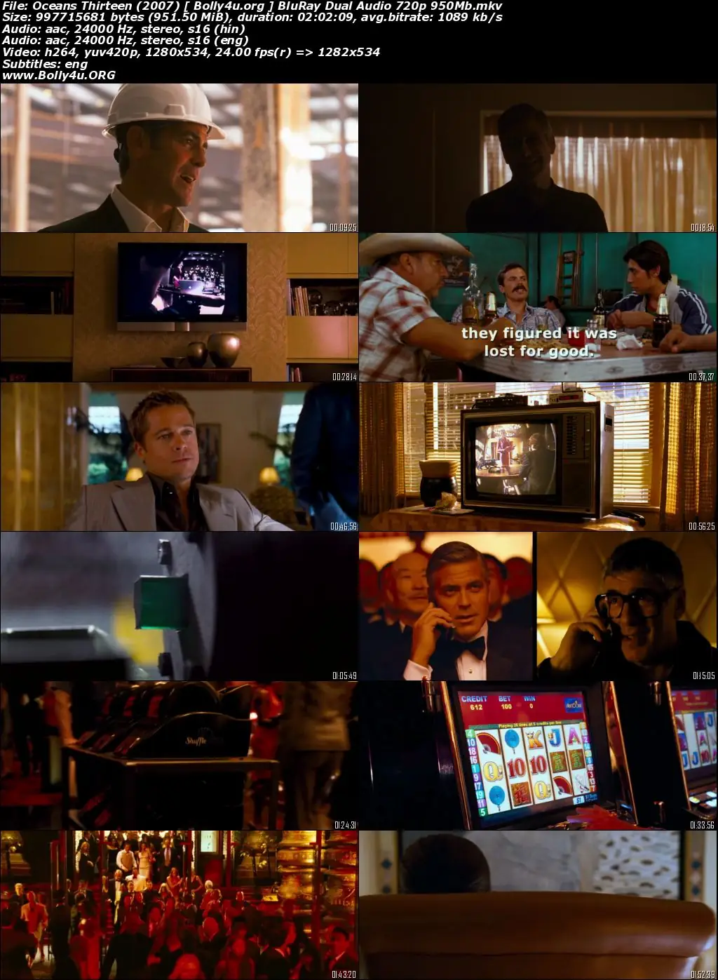 Oceans Thirteen 2007 BluRay 400MB Hindi Dual Audio 480p Download