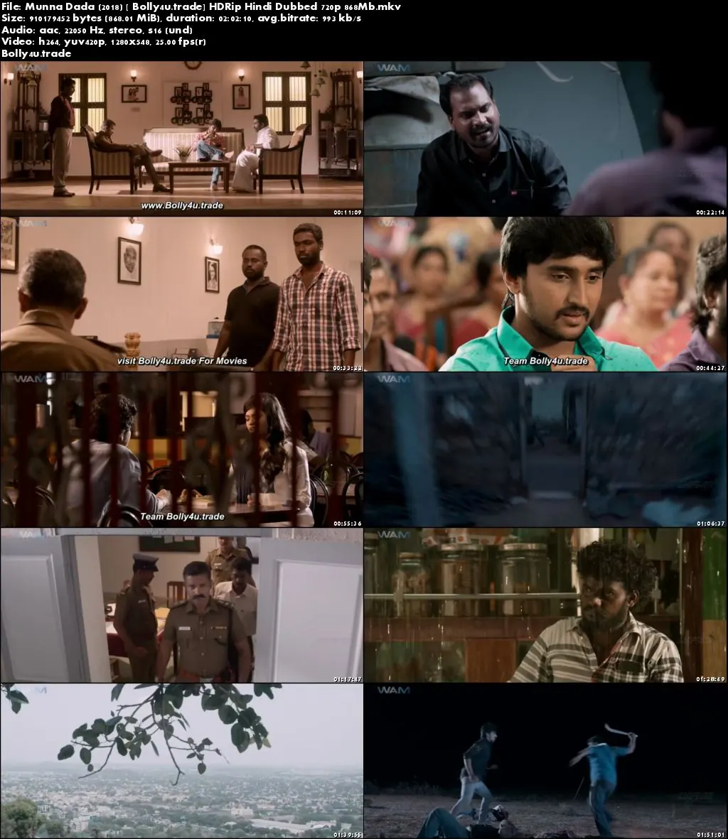 Munna Dada 2018 HDRip 350MB Hindi Dubbed 480p Download Munna Dada 2018 HDRip 350MB Hindi Dubbed 480p Download