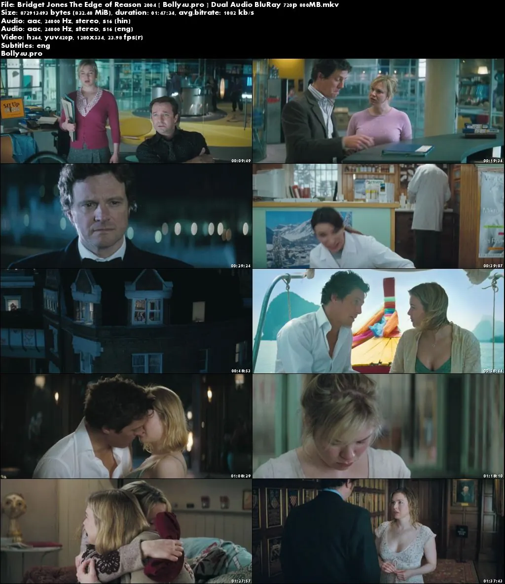 Bridget Jones The Edge of Reason 2004 BluRay 800MB Hindi Dual Audio 720p Download Bridget Jones The Edge of Reason 2004 BluRay 800MB Hindi Dual Audio 720p Download