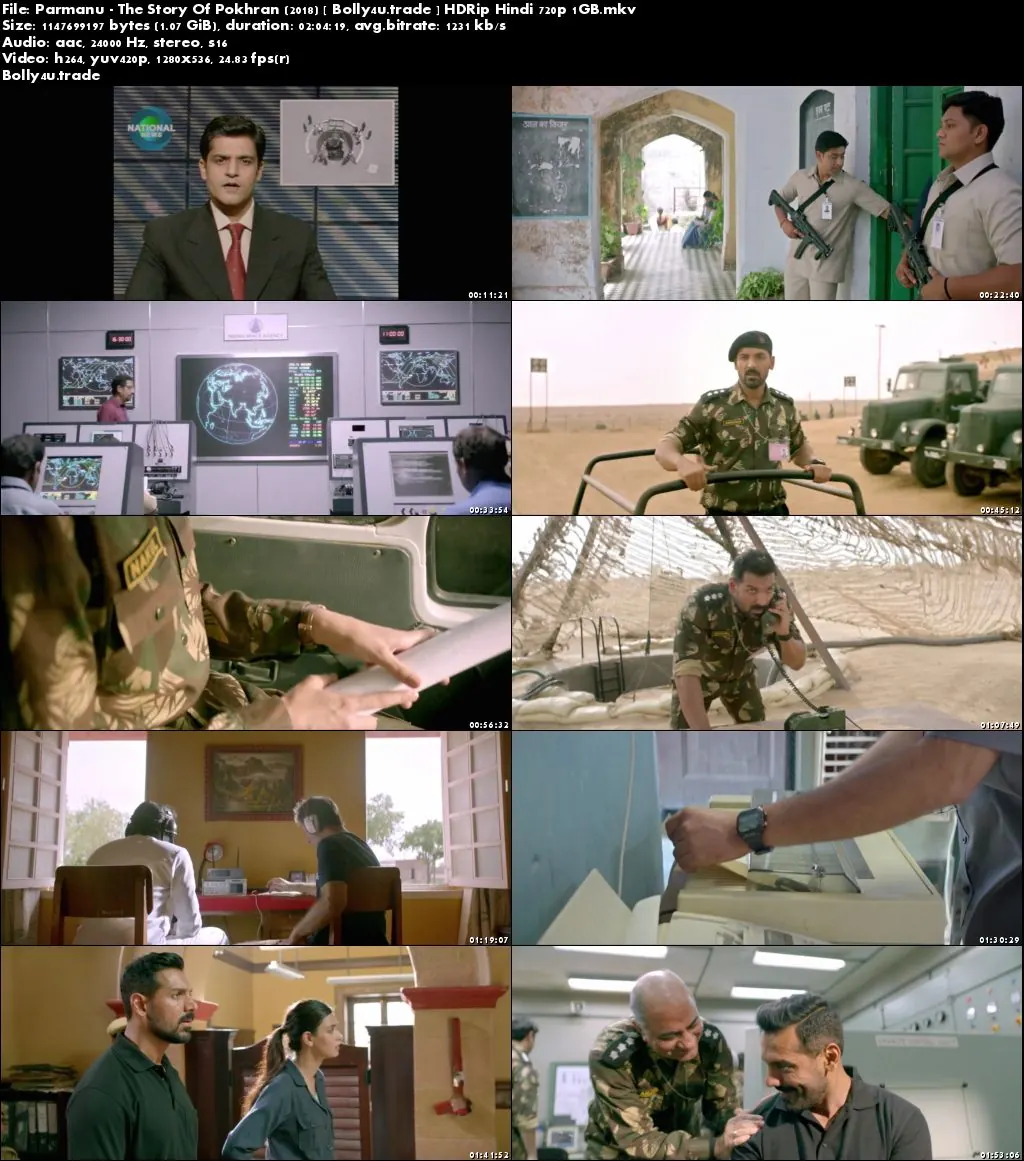Parmanu The Story Of Pokhran 2018 HDRip 350Mb Full Hindi Movie Download 480p