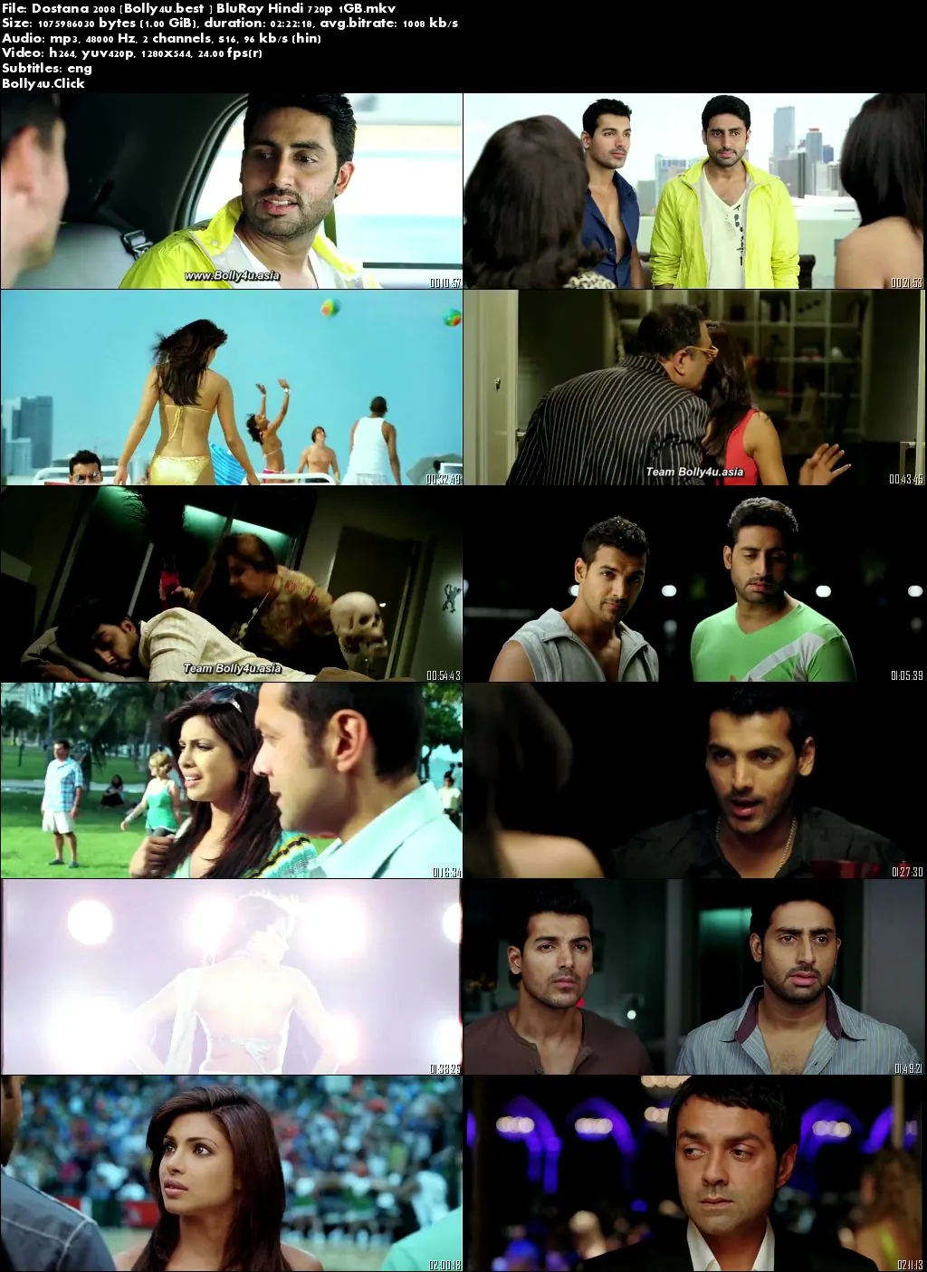 Dostana 2008 BluRay 400Mb Full Hindi Movie Download 480p