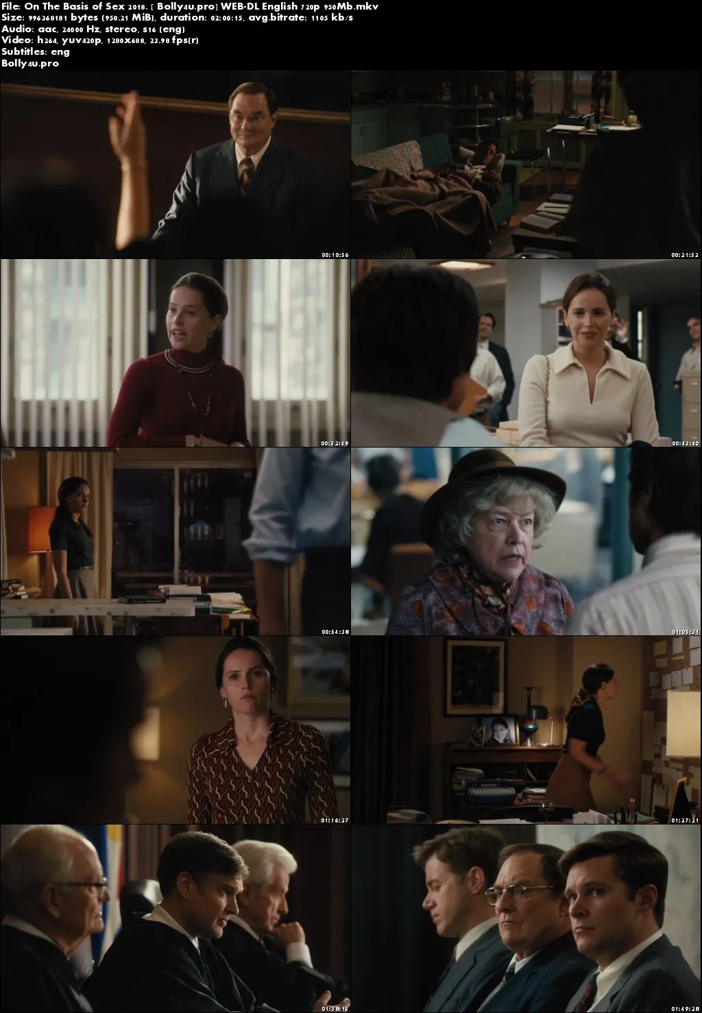 On The Basis of Sex 2018 WEB-DL 950MB English 720p ESub Download On The Basis of Sex 2018 WEB-DL 950MB English 720p ESub Download