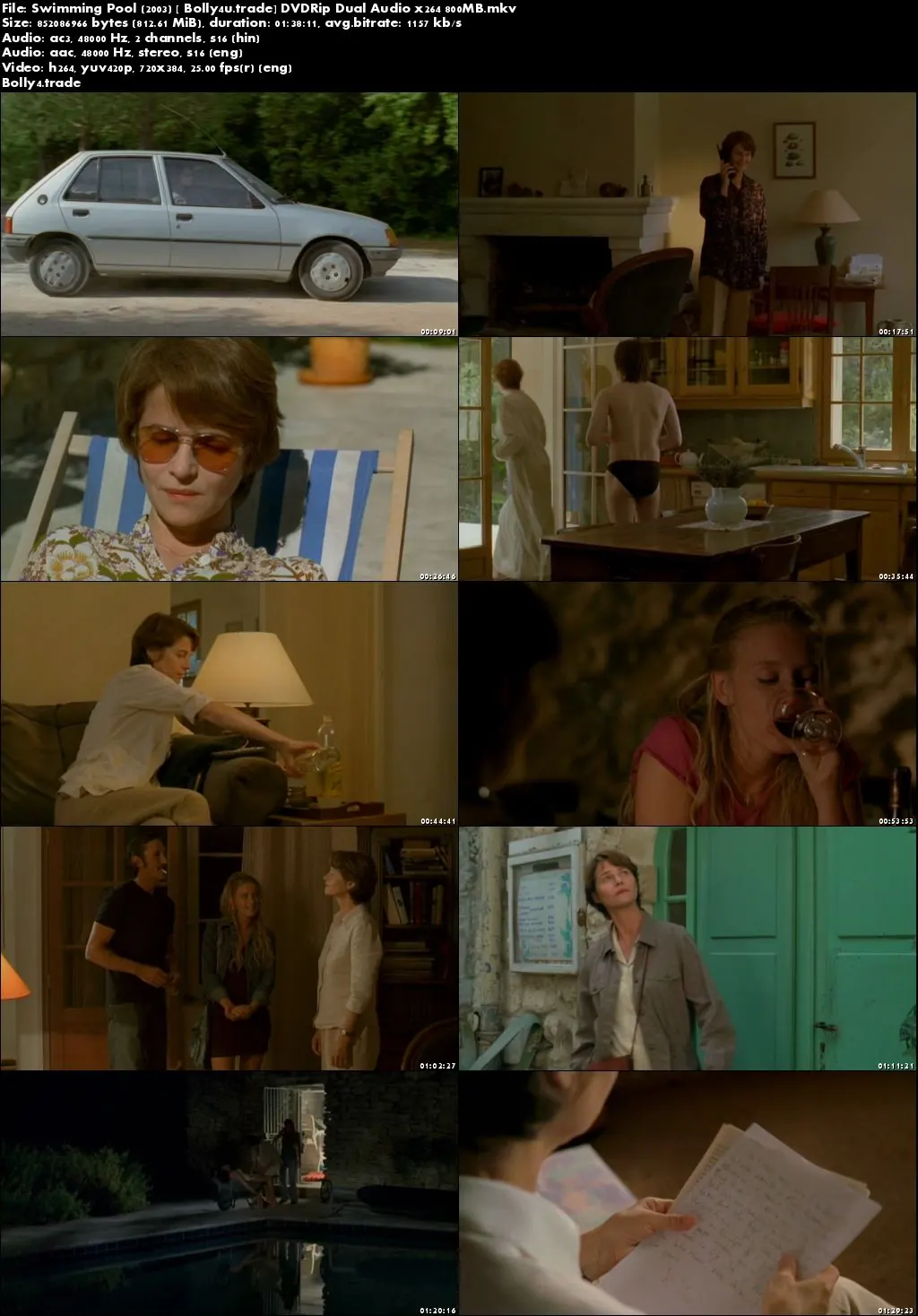 Swimming Pool 2003 DVDRip 800MB UNRATED Hindi Dual Audio x264 Download