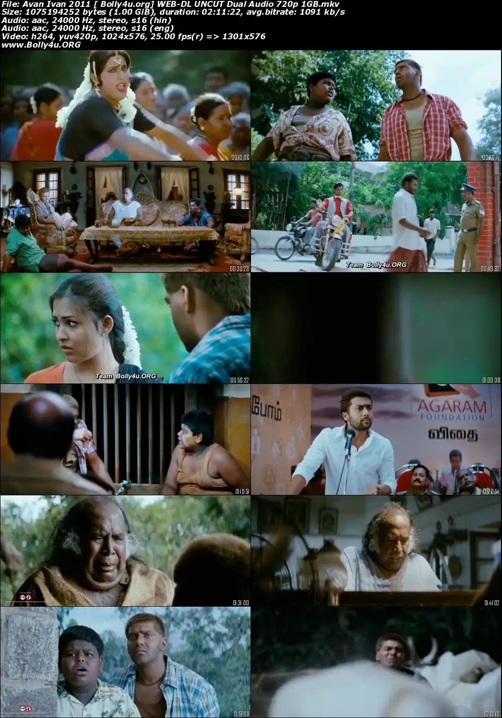 Avan Ivan 2011 WEB-DL 400MB UNCUT Hindi Dual Audio 480p Download