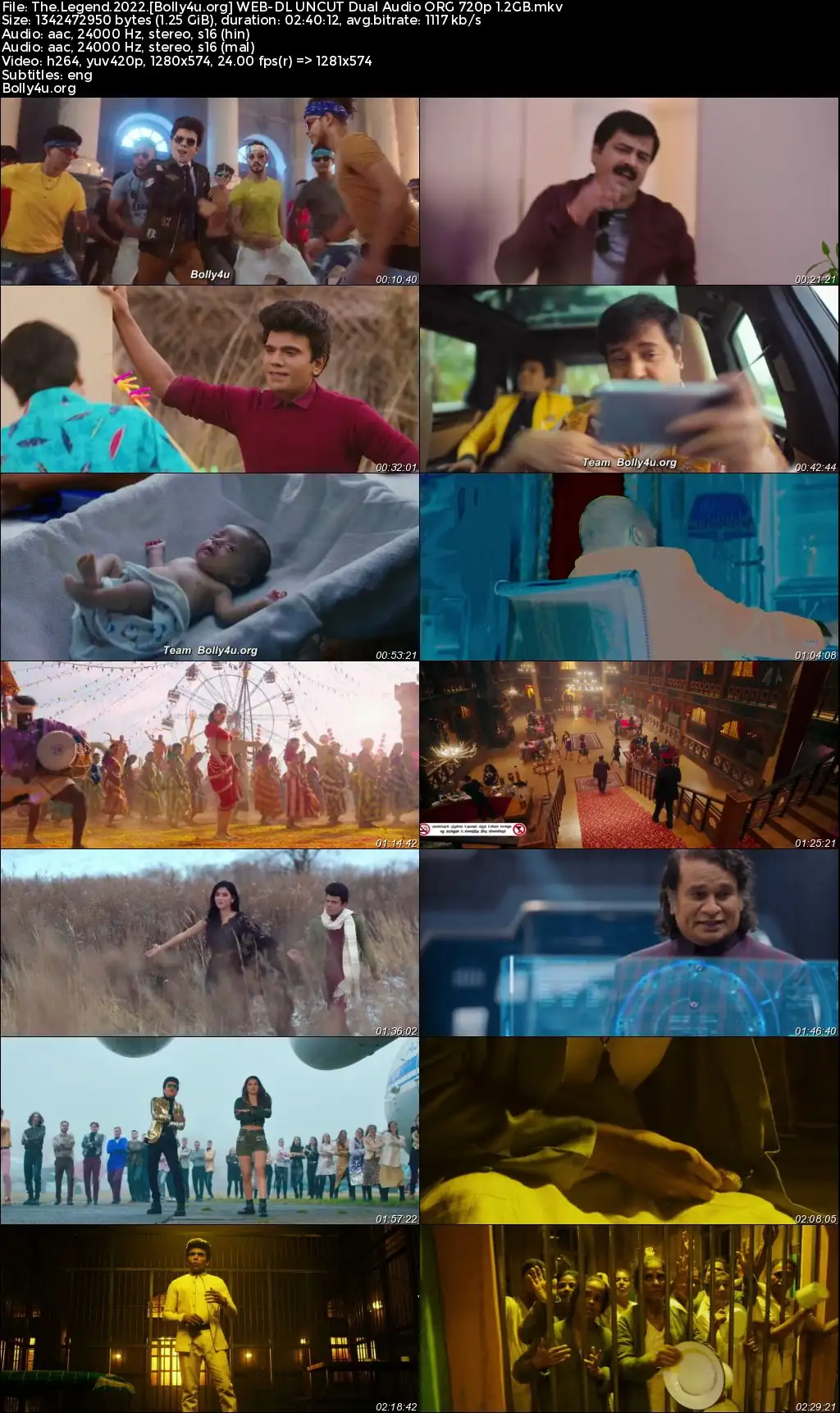 The Legend 2022 WEB-DL UNCUT Hindi Dual Audio ORG Full Movie Download 1080p 720p 480p The Legend 2022 WEB-DL UNCUT Hindi Dual Audio ORG Full Movie Download 1080p 720p 480p
