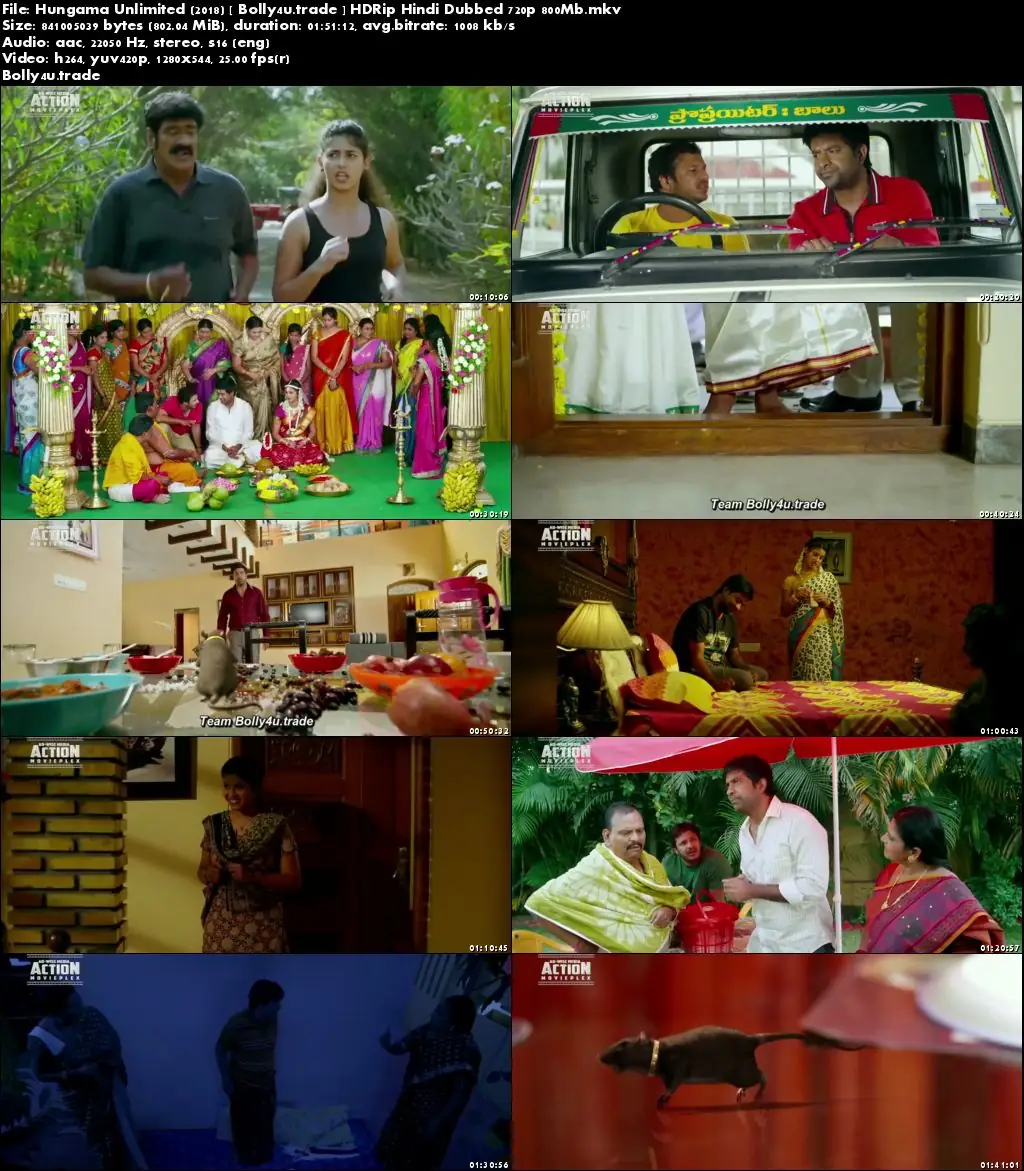 Hungama Unlimited 2018 HDRip 350MB Hindi Dubbed 480p Download Hungama Unlimited 2018 HDRip 350MB Hindi Dubbed 480p Download