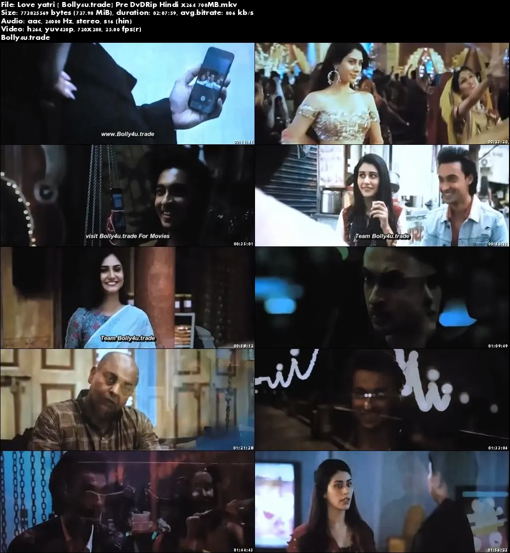 Loveyatri Pre DVDRip 300Mb Full Hindi Movie Download 480p