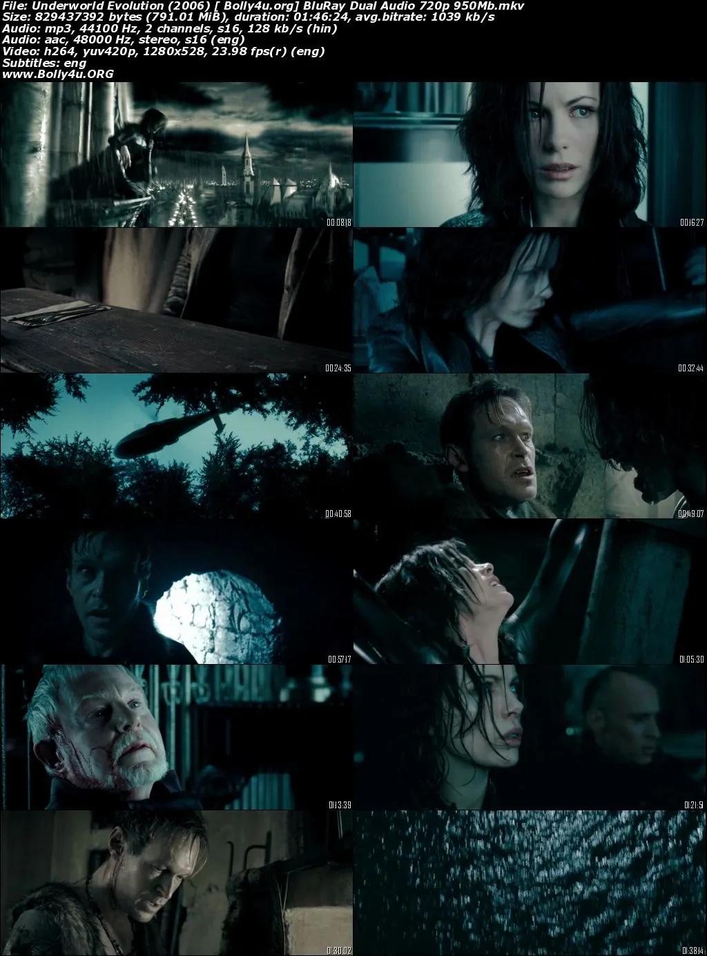 Underworld Evolution 2006 BluRay 350MB Hindi Dual Audio 480p Download