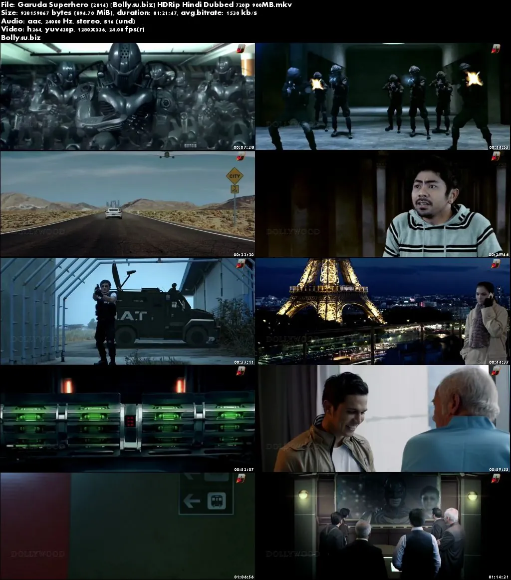 Garuda Superhero 2014 HDRip 250Mb Hindi Dubbed 480p Download