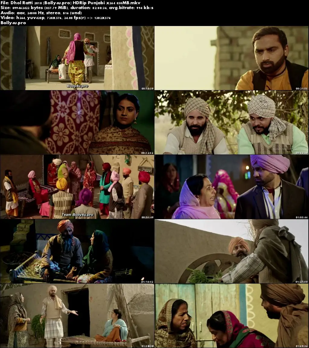 Dhol Ratti 2018 HDRip 350MB Punjabi 480p Download