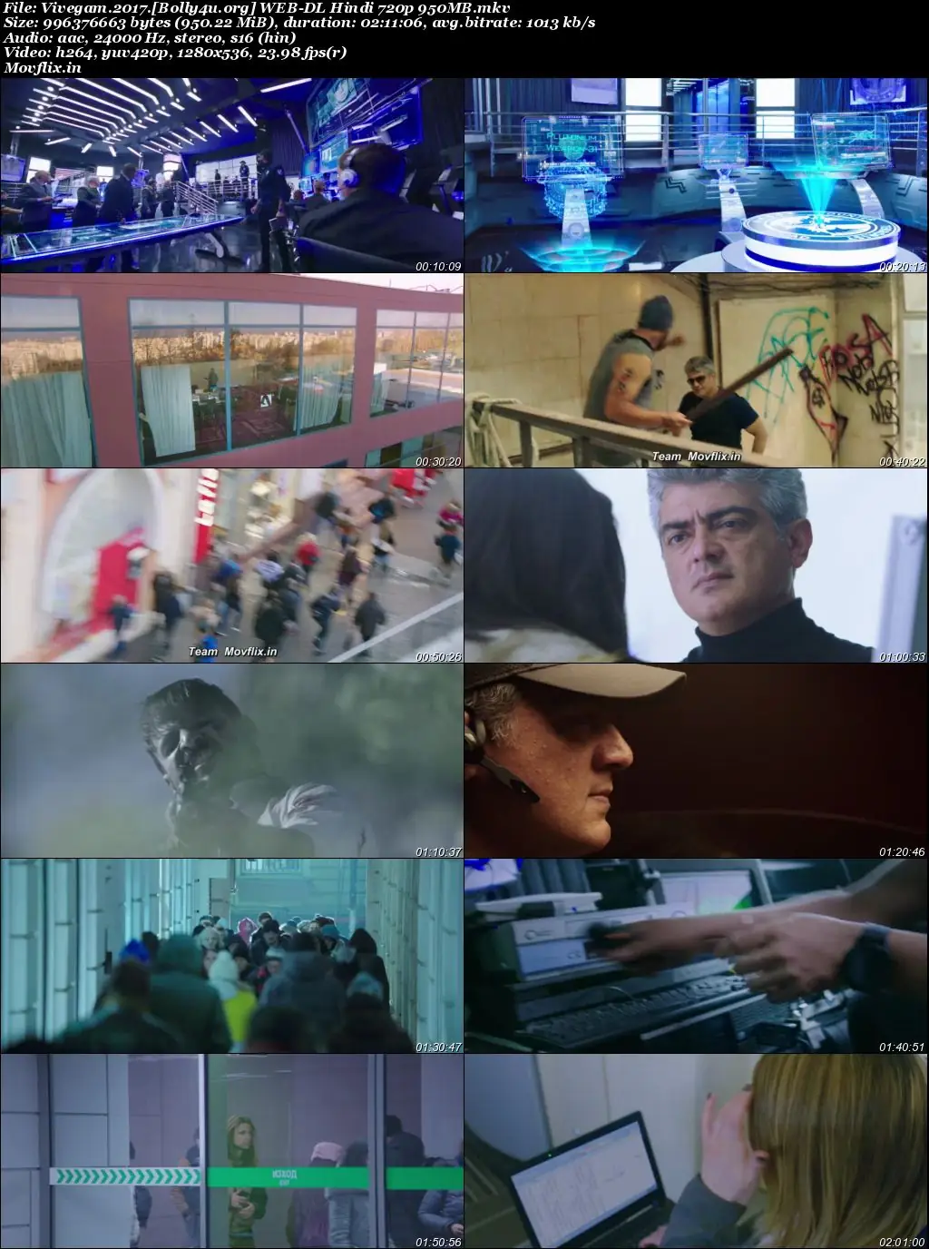 Vivegam 2017 WEB-DL Hindi Dubbed ORG Full Movie Download 1080p  720p  480p