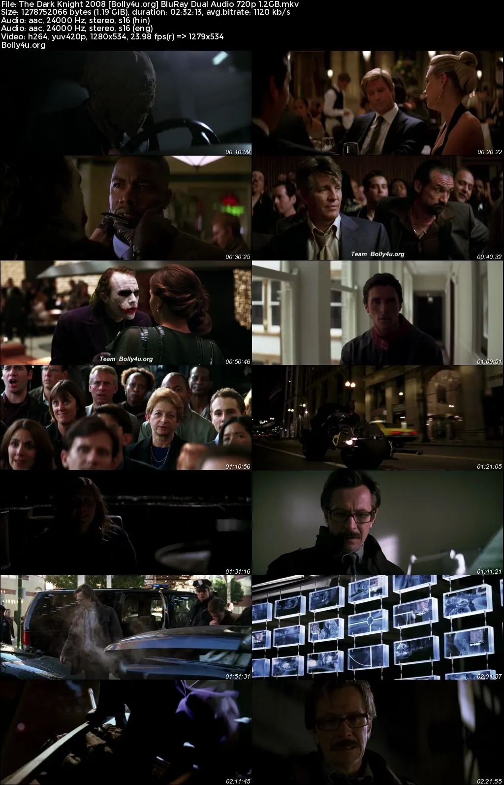 The Dark Knight 2008 BluRay Hindi Dual Audio Full Movie Download 1080p 720p 480p The Dark Knight 2008 BluRay Hindi Dual Audio Full Movie Download 1080p 720p 480p