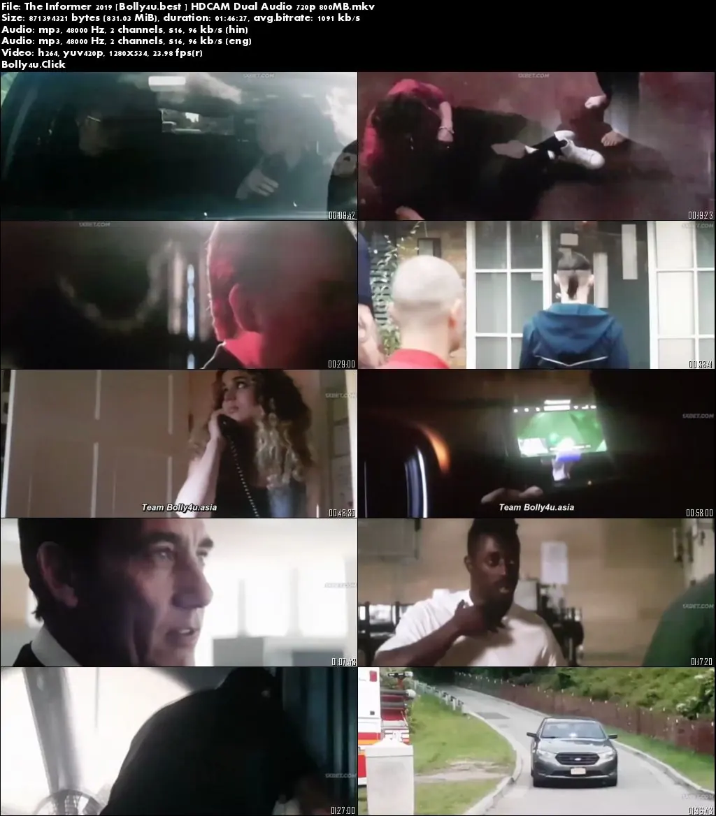 The Informer 2019 HDCAM 800MB Hindi Dual Audio 720p Download