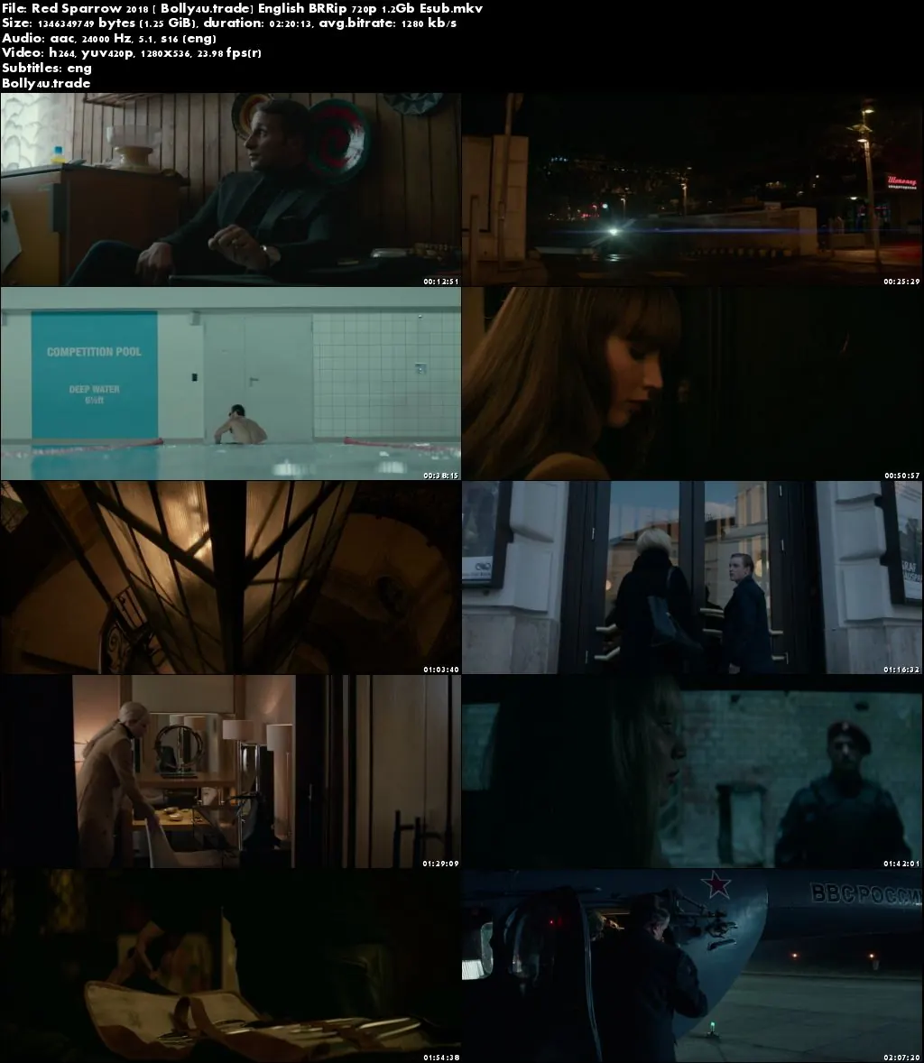 Red Sparrow 2018 BRRip 400MB English 480p ESub Download Red Sparrow 2018 BRRip 400MB English 480p ESub Download