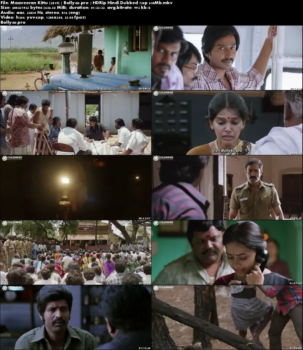 Maaveeran Kittu 2019 HDRip 300Mb Hindi Dubbed 480p Download