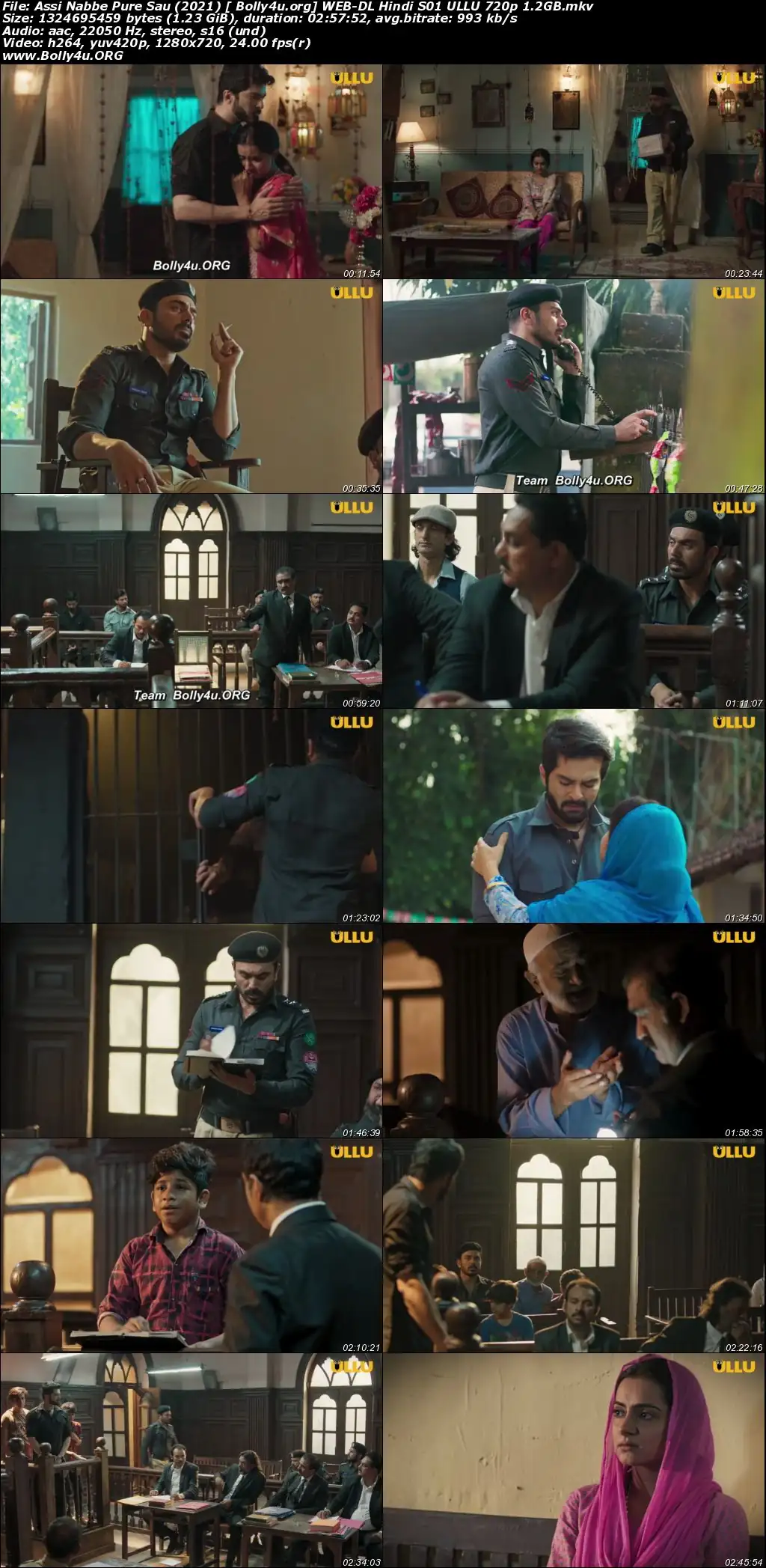 Assi Nabbe Pure Sau 2021 WEB-DL 1.2GB Hindi ULLU S01 720p Download Assi Nabbe Pure Sau 2021 WEB-DL 1.2GB Hindi ULLU S01 720p Download