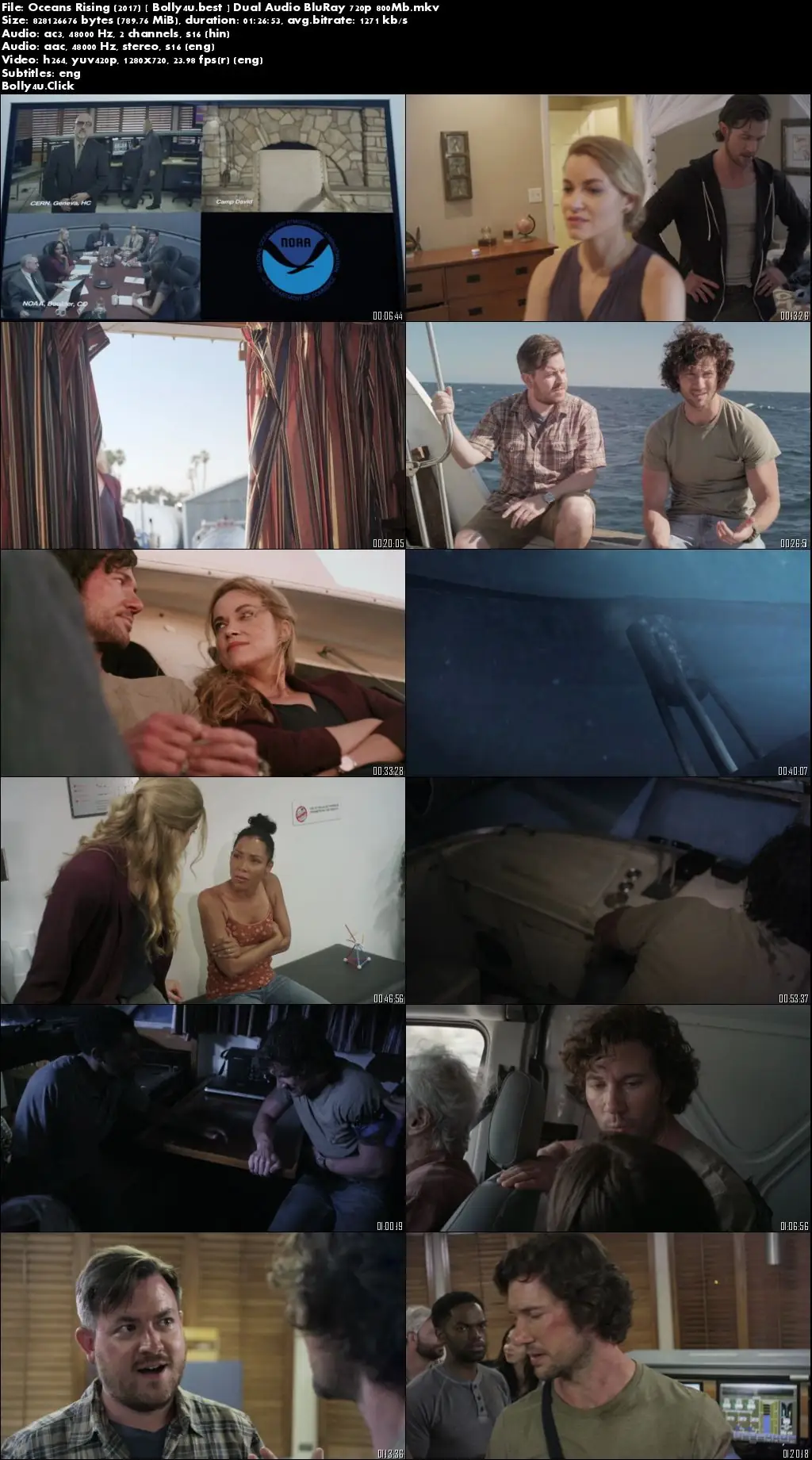 Oceans Rising 2017 BluRay 300Mb Hindi Dual Audio 480p Download Oceans Rising 2017 BluRay 300Mb Hindi Dual Audio 480p Download