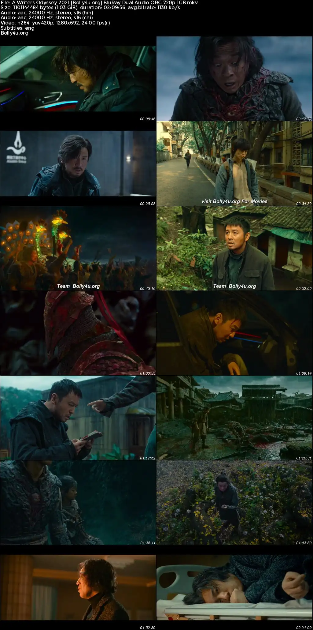 A Writers Odyssey 2021 BluRay Hindi Dual Audio ORG Full Movie Download 1080p  720p  480p