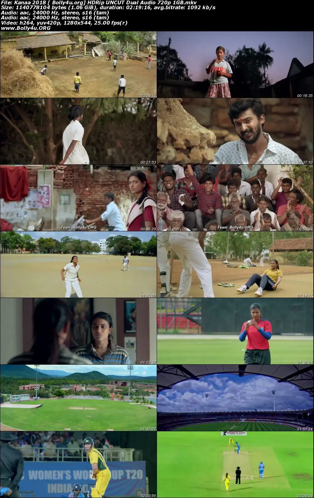 Kanaa 2018 HDRip 1Gb UNCUT Hindi Dual Audio 720p Download