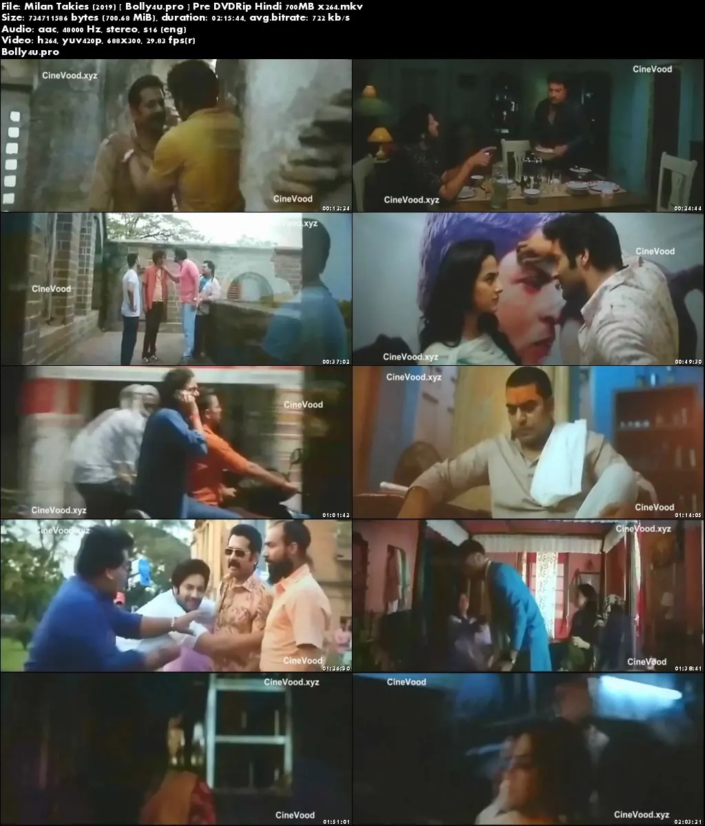 Milan Talkies 2019 Pre DVDRip 400Mb Full Hindi Movie Download 480p Milan Talkies 2019 Pre DVDRip 400Mb Full Hindi Movie Download 480p