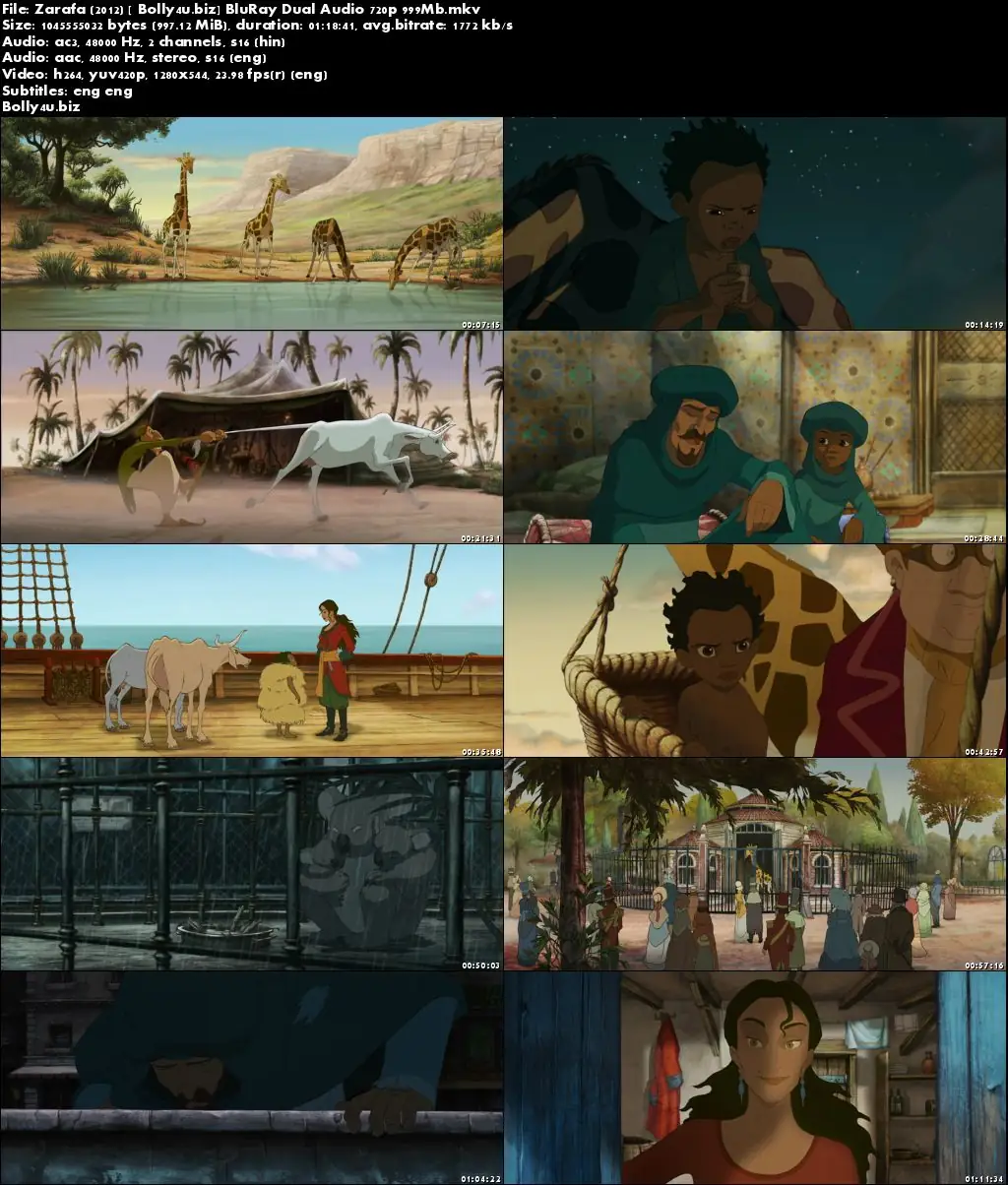 Zarafa 2012 BluRay 250MB Hindi Dual Audio 480p Download