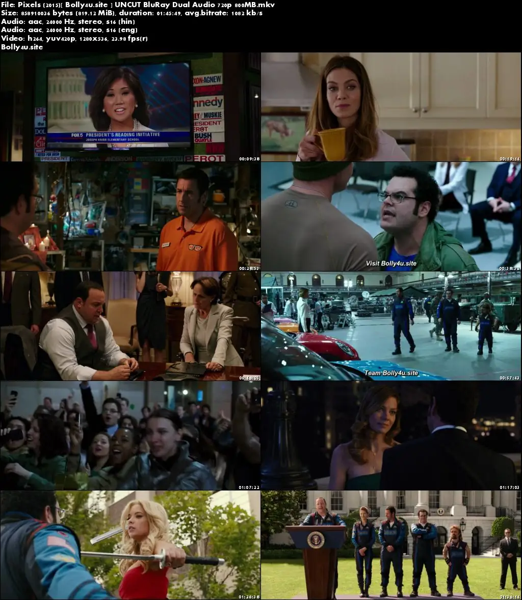 Pixels 2015 BluRay 350MB UNCUT Hindi Dual Audio ORG 480p Download Pixels 2015 BluRay 350MB UNCUT Hindi Dual Audio ORG 480p Download