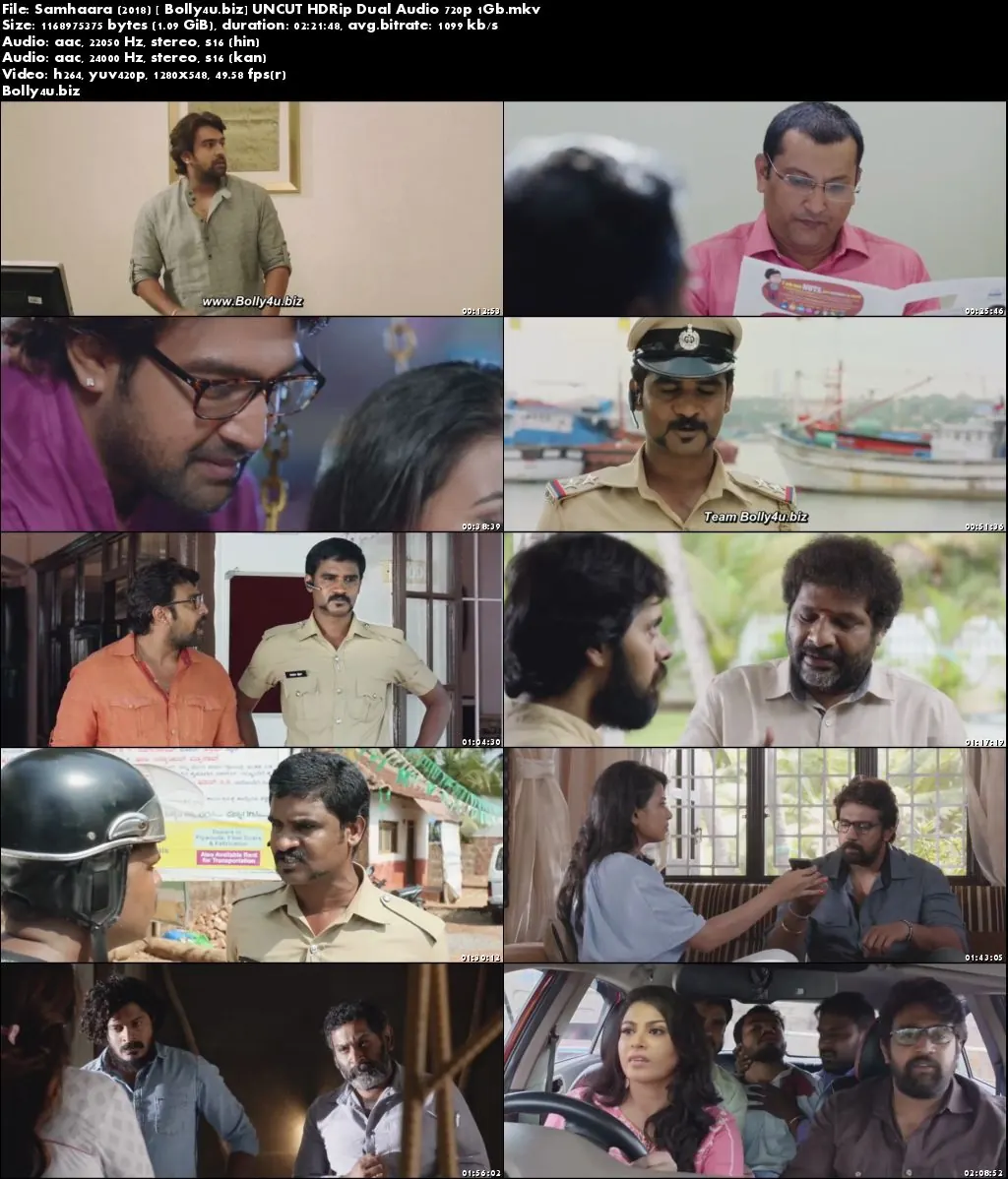 Samhaara 2018 HDRip 450MB UNCUT Hindi Dual Audio 480p Download