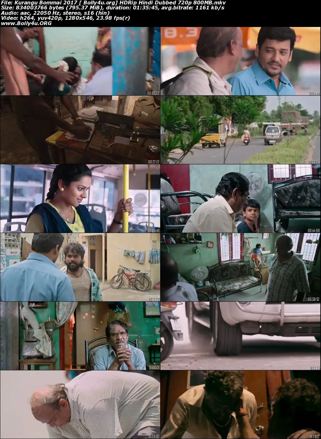 Kurangu Bommai 2017 HDRip 800MB Hindi Dubbed 720p Download