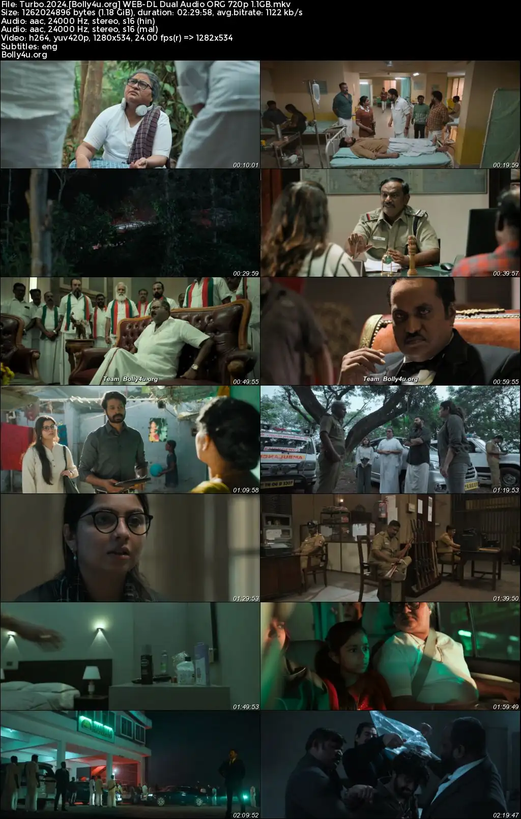 Turbo 2024 WEB-DL UNCUT Hindi Dual Audio ORG Full Movie Download 1080p  720p  480p
