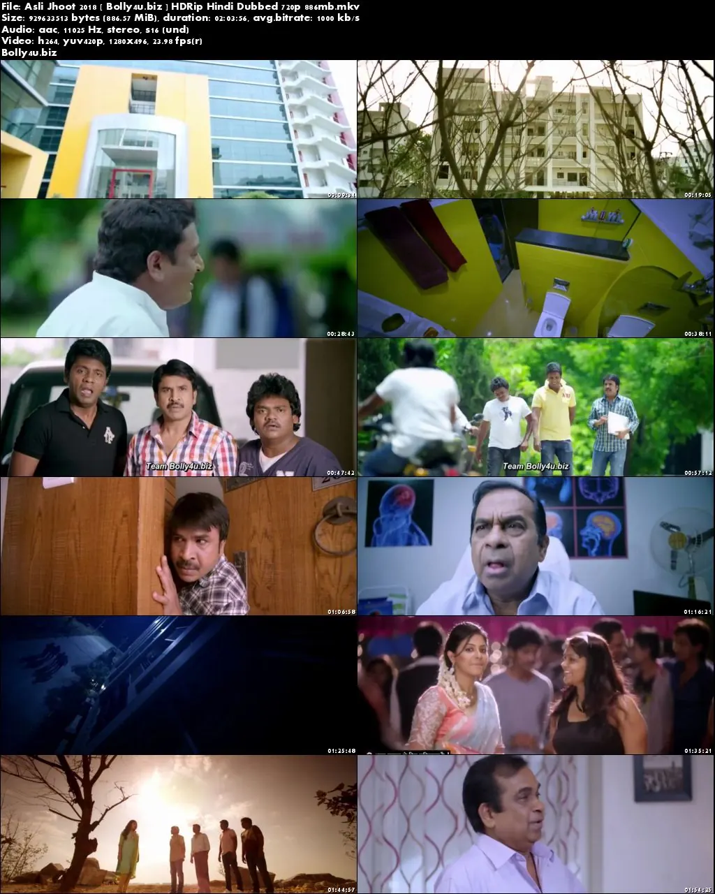 Asli Jhoot 2018 HDRip 350MB Hindi Dubbed 480p Download