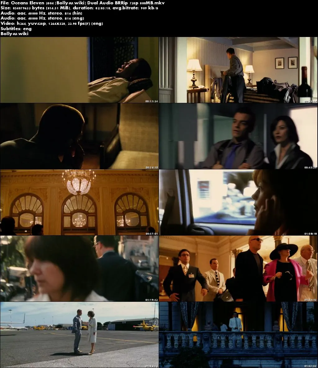 Oceans Eleven 2004 BRRip 400Mb Hindi Dual Audio 480p Download Oceans Eleven 2004 BRRip 400Mb Hindi Dual Audio 480p Download