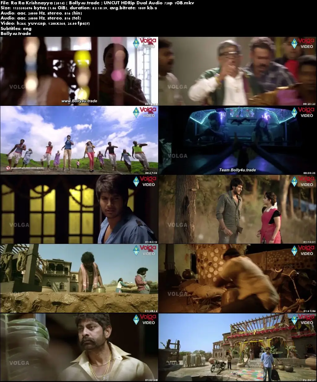 Ra Ra Krishnayya 2014 HDRip 1GB UNCUT Hindi Dual Audio 720p Download