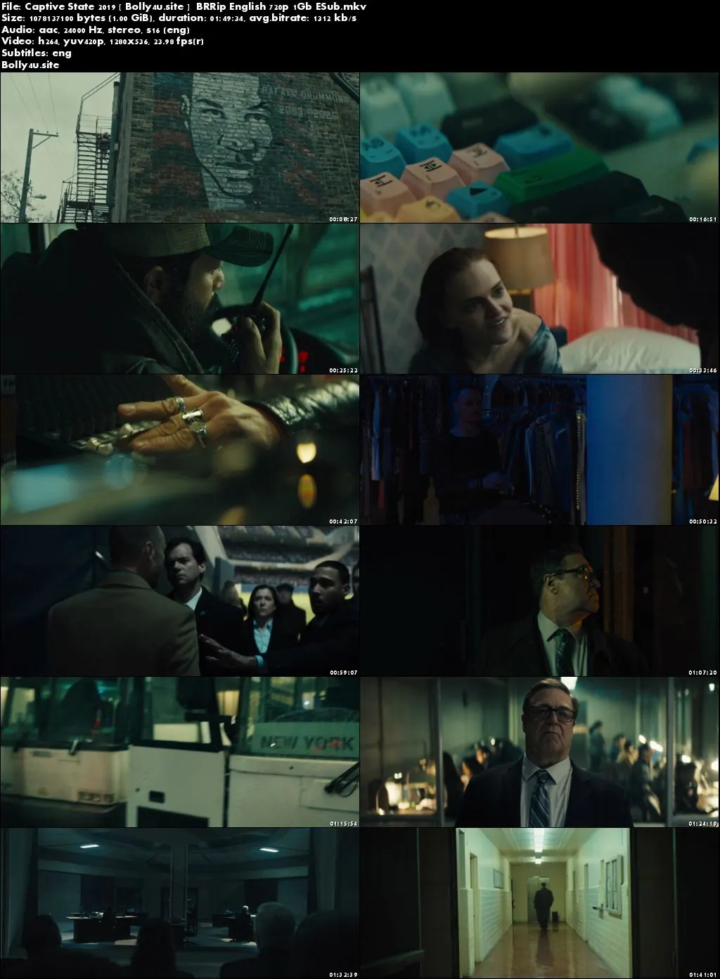 Captive State 2019 BRRip 300MB English 480p ESub Download