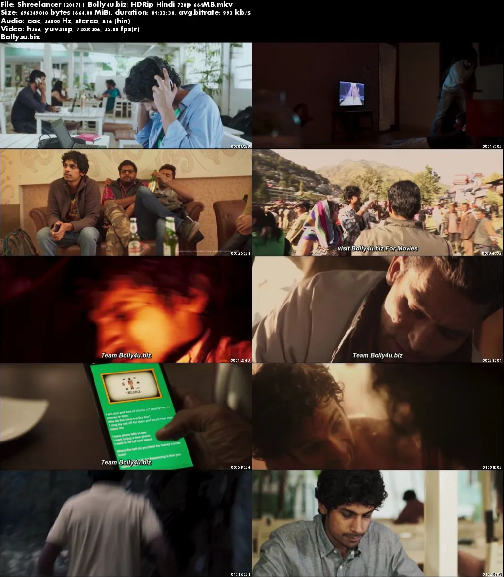 Shreelancer 2017 HDRip 300Mb Full Hindi Movie Download 480p Shreelancer 2017 HDRip 300Mb Full Hindi Movie Download 480p