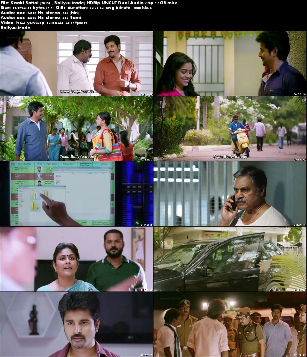 Kaaki Sattai 2015 HDRip 450MB UNCUT Hindi Dual Audio 480p Download Kaaki Sattai 2015 HDRip 450MB UNCUT Hindi Dual Audio 480p Download