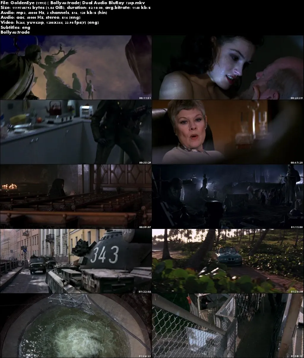 GoldenEye 1995 BluRay Hindi Dubbed Dual Audio 720p ESub Download