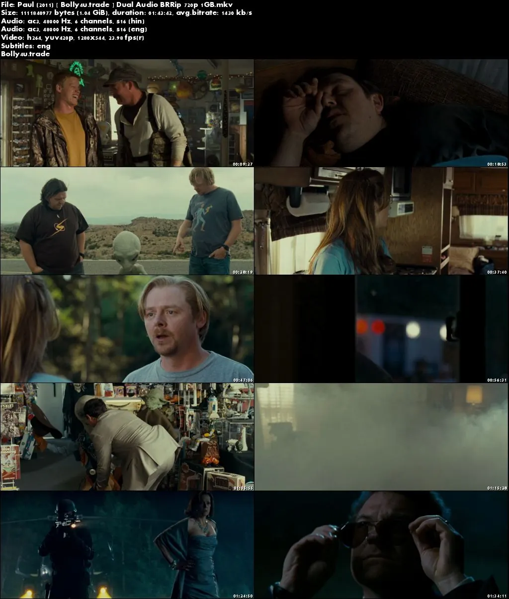 Paul 2011 BluRay 1Gb Hindi Dual Audio 720p Download
