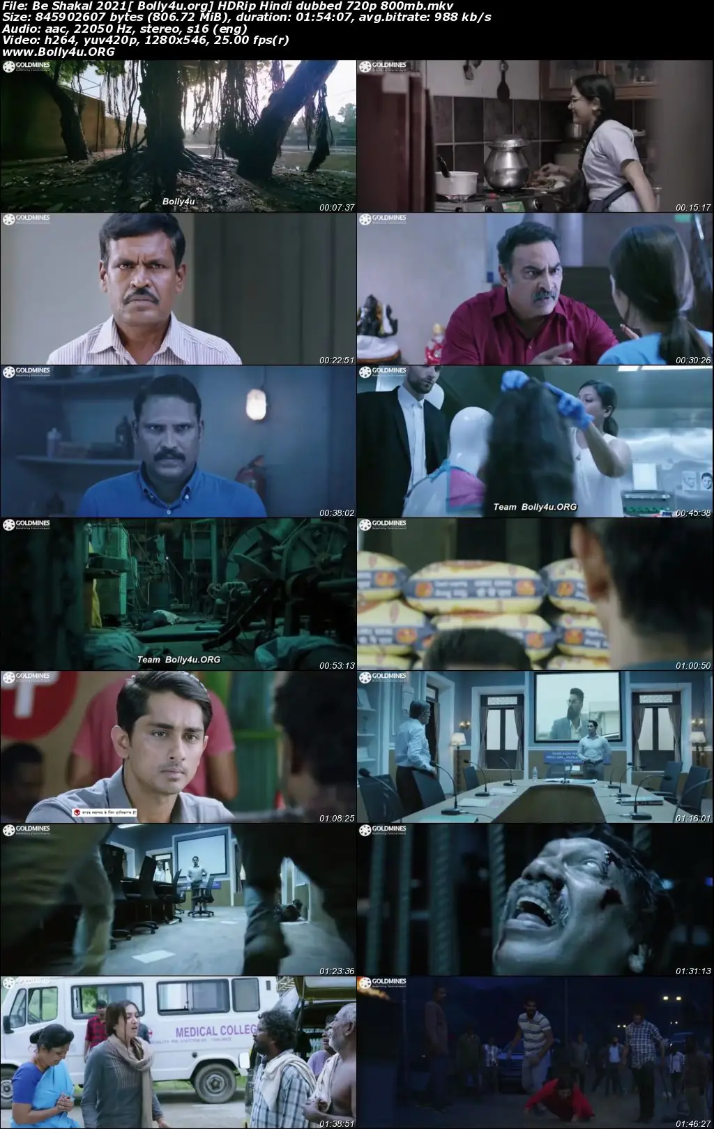 Be Shakal 2021 HDRip 350MB Hindi Dubbed 480p Download