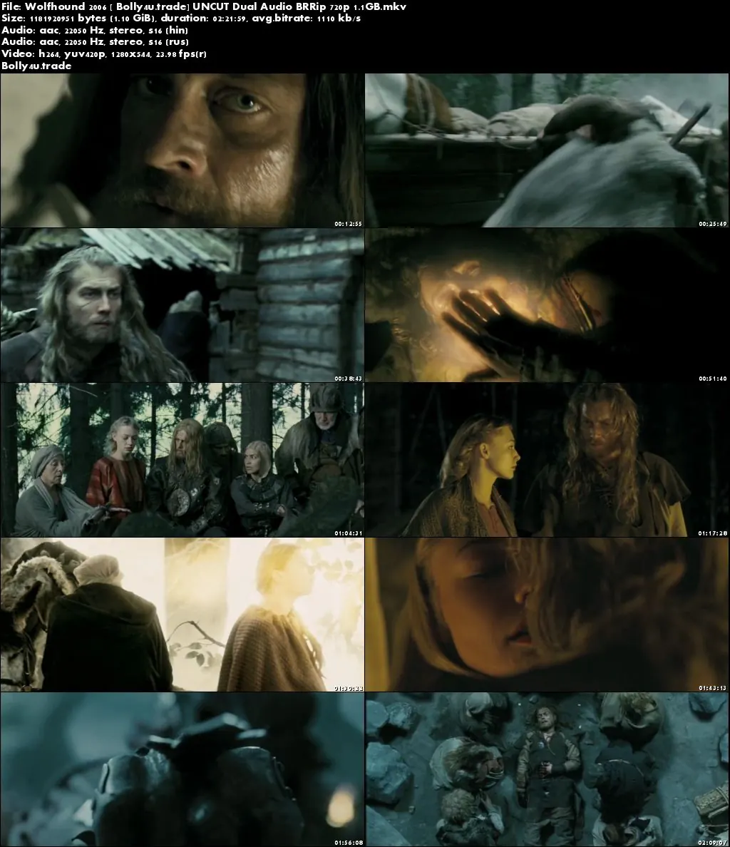 Wolfhound 2006 BRRip UNCUT Hindi Dubbed Dual Audio 720p Download