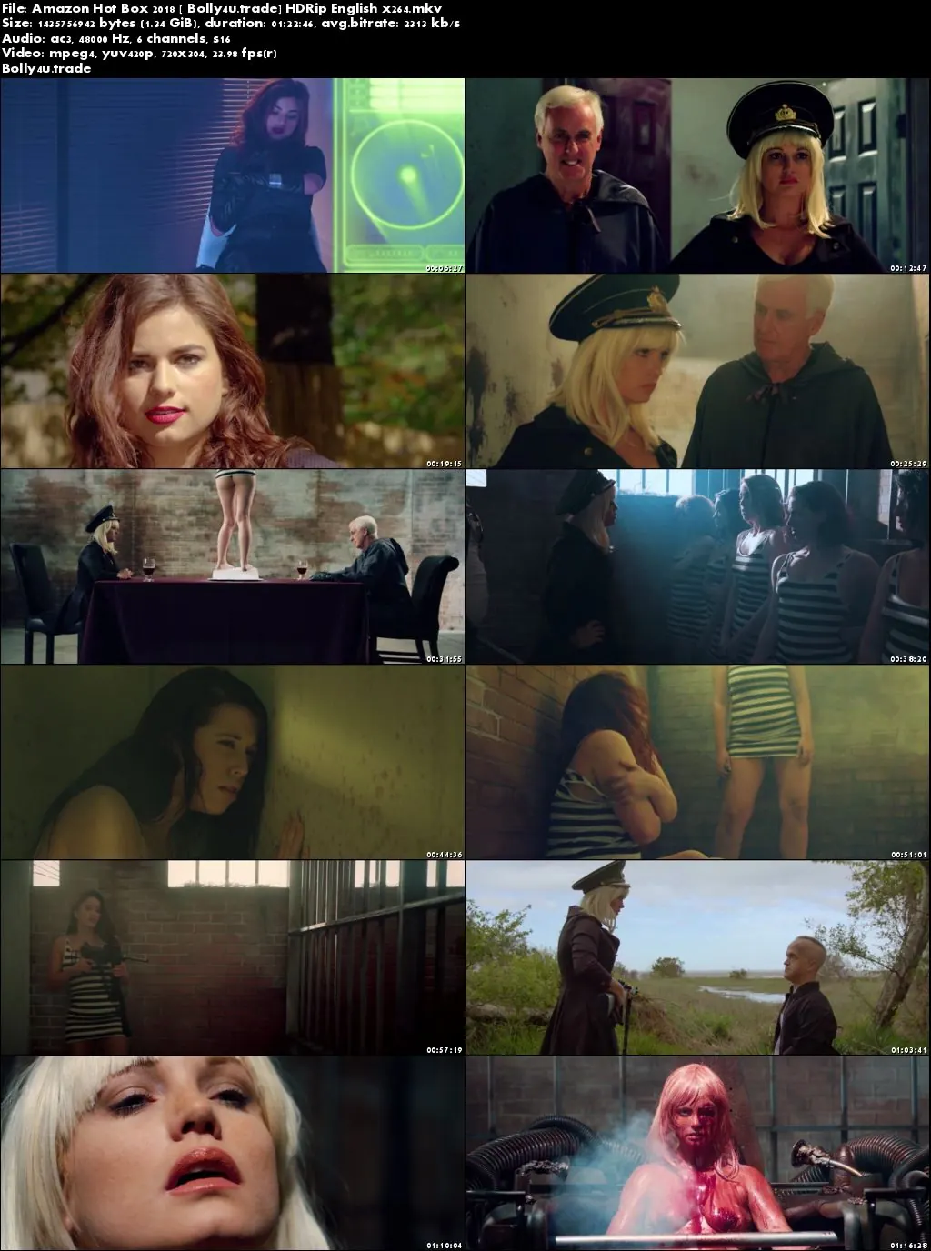 Amazon Hot Box 2018 HDRip UNRATED English x264 Download Amazon Hot Box 2018 HDRip UNRATED English x264 Download