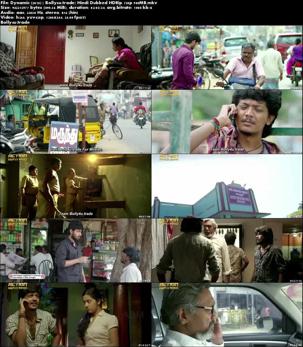 Dynamic 2018 HDRip 900MB Full Hindi Dubbed Movie Download 720p