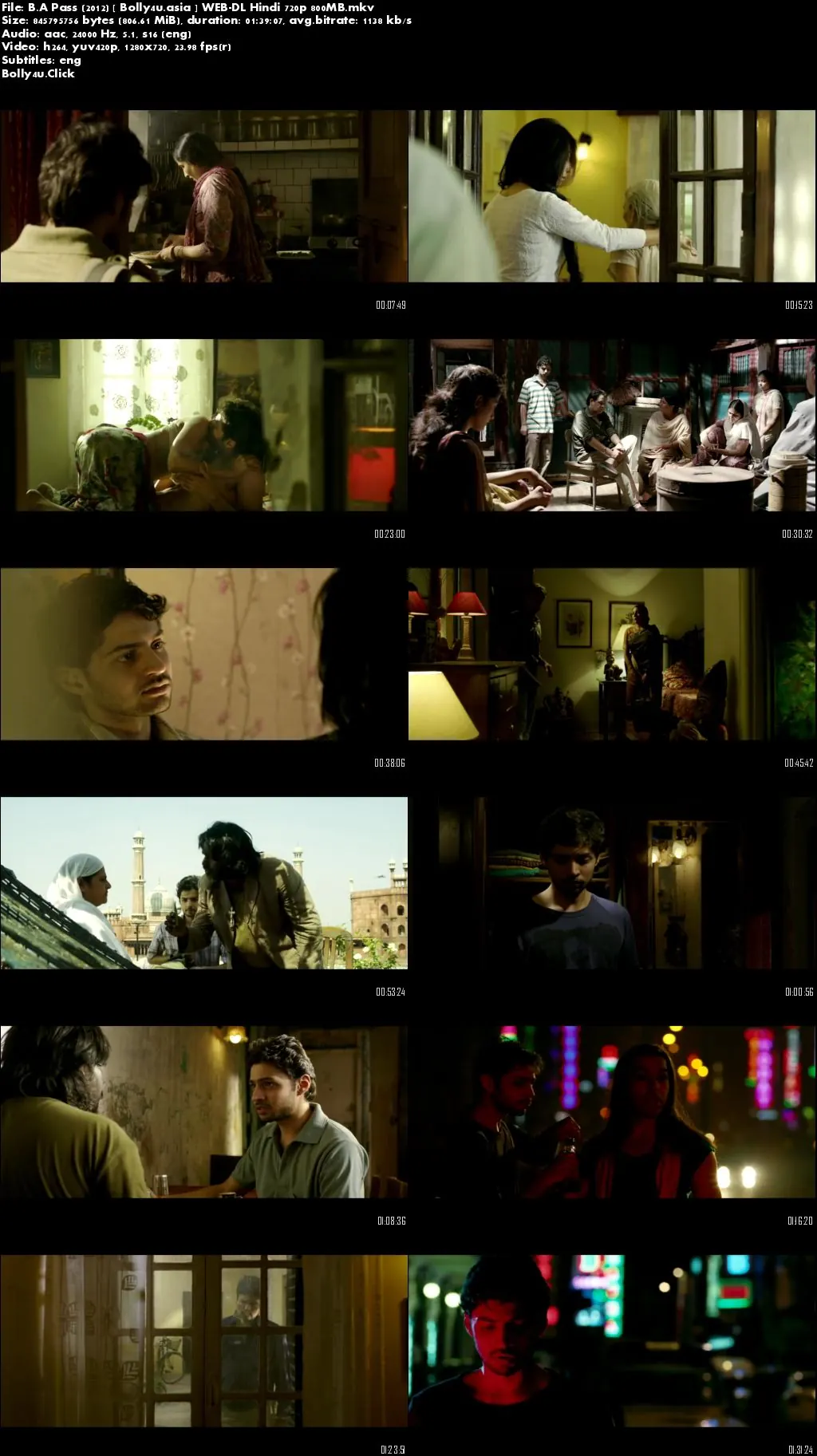 B A Pass 2012 WEB-DL 800Mb Full Hindi Movie Download 720p