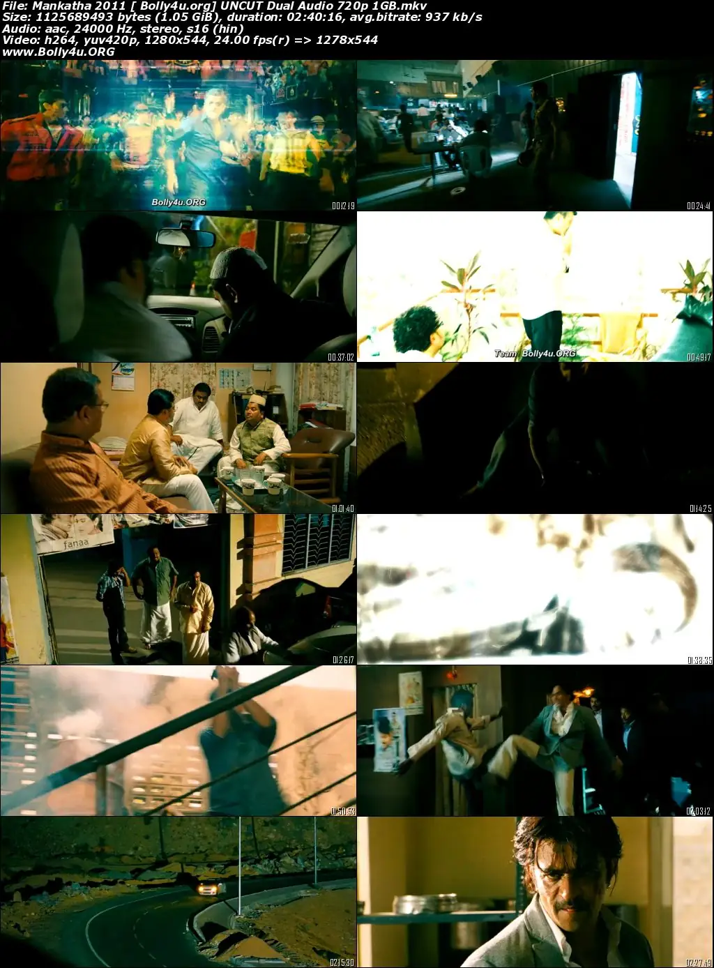 Mankatha 2011 HDRip 450MB UNCUT Hindi Dual Audio 480p Download