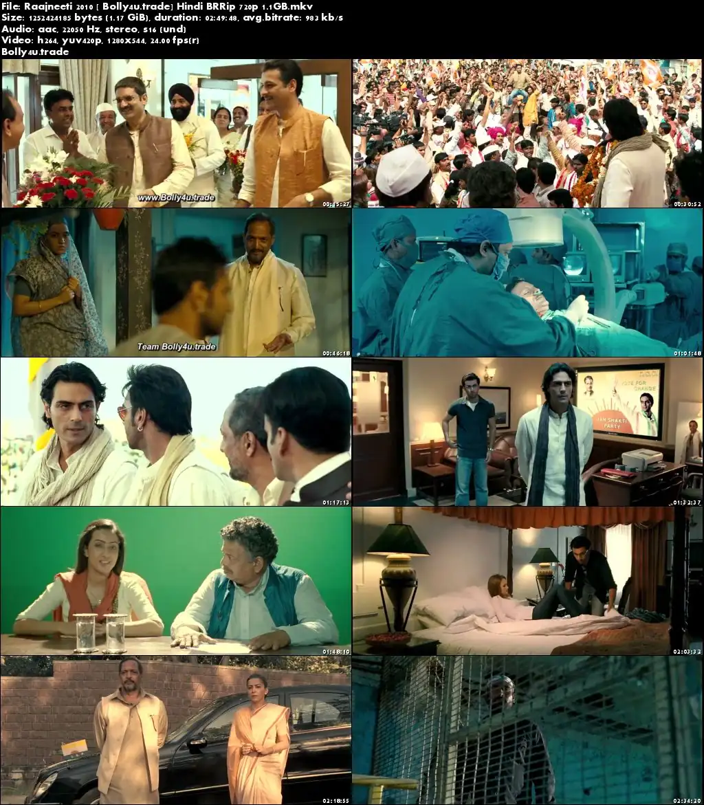 Raajneeti 2010 BluRay Full Hindi Movie Download 720p Raajneeti 2010 BluRay Full Hindi Movie Download 720p