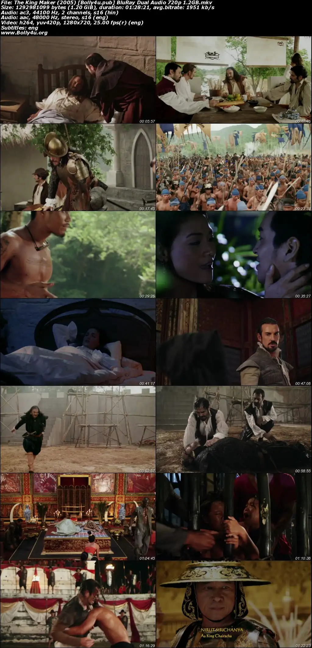 The King Maker 2005 BluRay Hindi Dual Audio Full Movie Download 720p  480p
