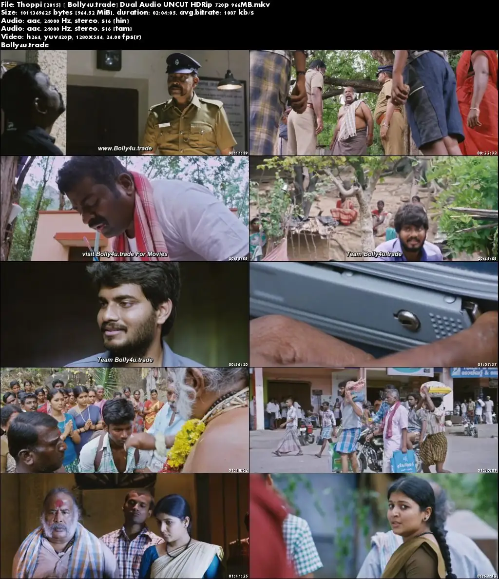 Thoppi 2015 HDRip 350Mb UNCUT Hindi Dubbed Dual Audio 480p Download